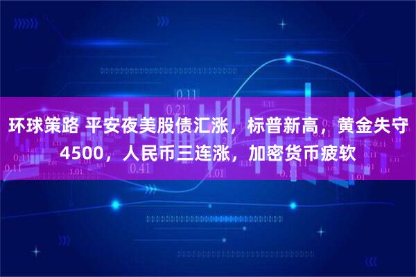 环球策路 平安夜美股债汇涨，标普新高，黄金失守4500，人民币三连涨，加密货币疲软